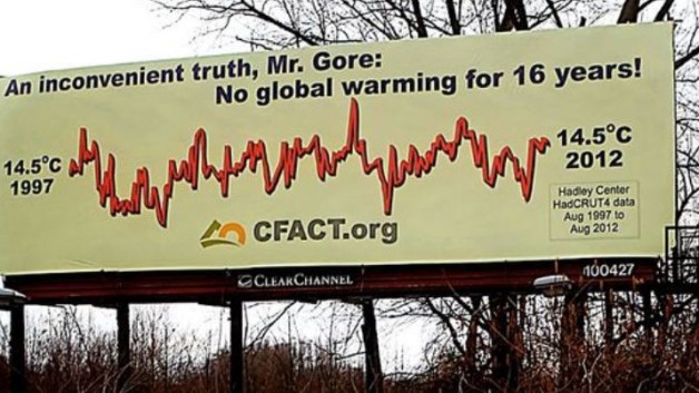 http://www.cfact.org/wp-content/uploads/2013/06/CFACT-graph-billboard-4-close-628x353.jpg