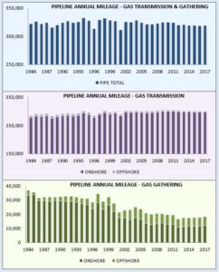 Climate hysteria invades Maryland 1