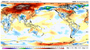 Major February global temperature drop reveals the real climate control knob 2