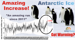 Antarctic ice record 3