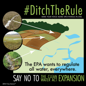 A promotional graphic the American Farm Bureau put out to stress their “Ditch the Rule” campaign. (Photo: Farm Bureau)