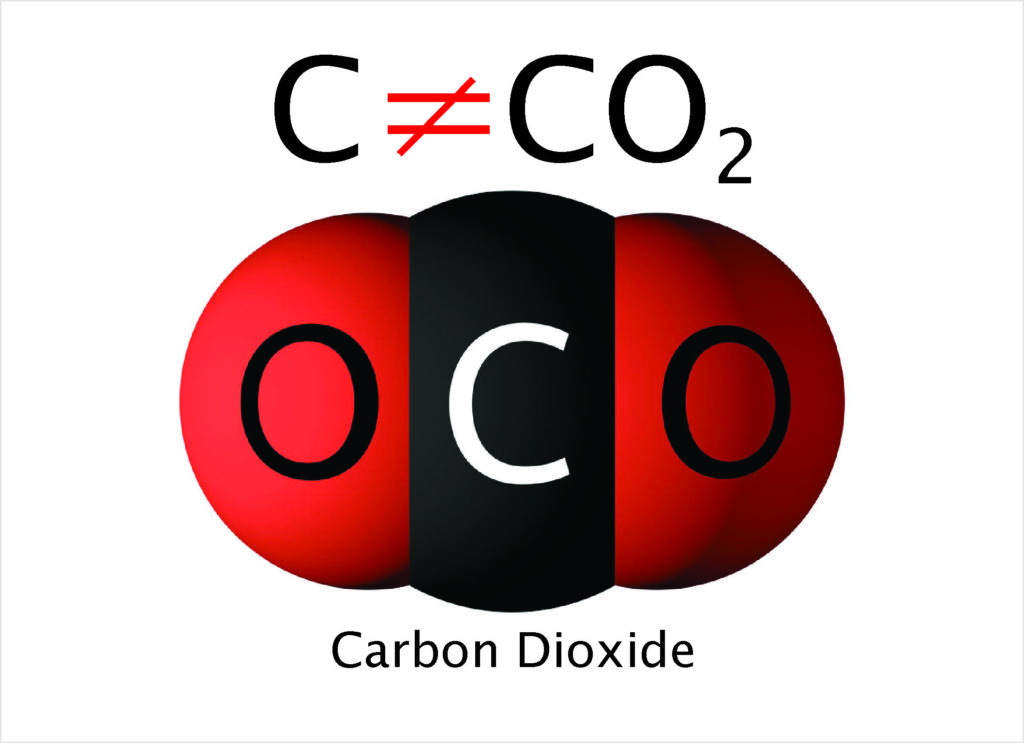 Carbon is not a synonym for carbon dioxide | CFACT