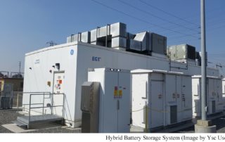 Battery storage is an infinitesimal part of electrical power 1