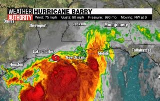 Hurricane Barry: Humans the solution, not the cause