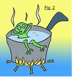 What is heat? 1