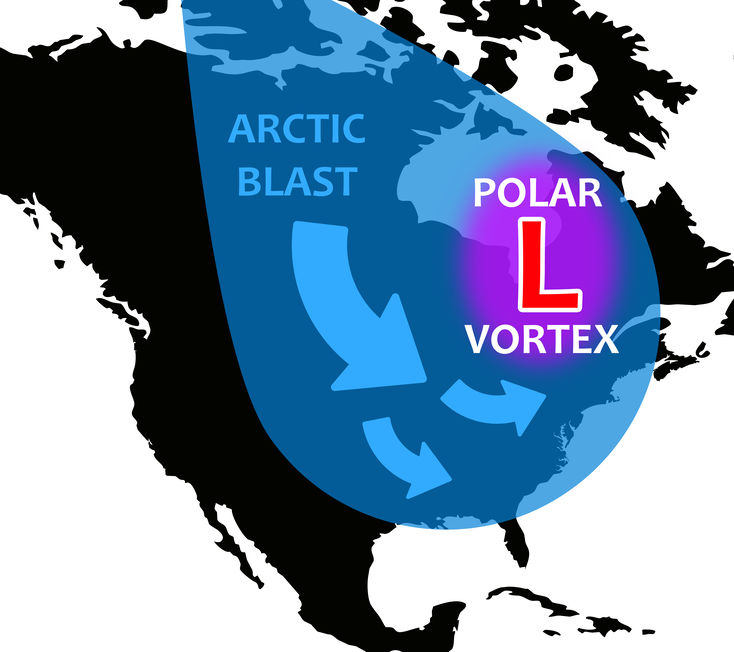 Planning for the "Polar Vortex?" Not!