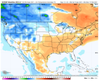 Take aways from the winter version against the averages of a cat 5 hurricane 4