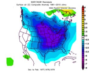 Dispute, if not refutation, of Texas freeze being a sign of climate driven polar vortex 14