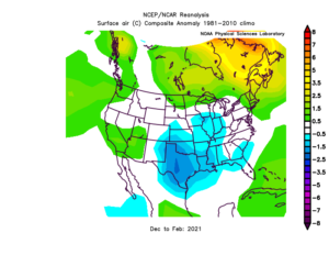 Dispute, if not refutation, of Texas freeze being a sign of climate driven polar vortex 15