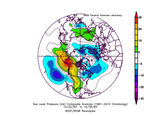 Dispute, if not refutation, of Texas freeze being a sign of climate driven polar vortex 3