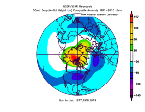 Dispute, if not refutation, of Texas freeze being a sign of climate driven polar vortex 7