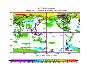 Water vapor vs. CO2 as a climate control knob 11