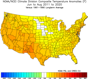 Water vapor vs. CO2 as a climate control knob 4