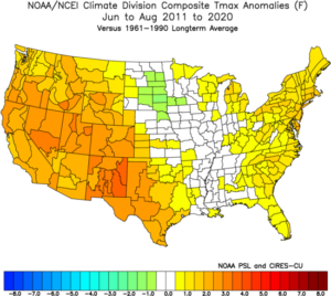 Water vapor vs. CO2 as a climate control knob 5