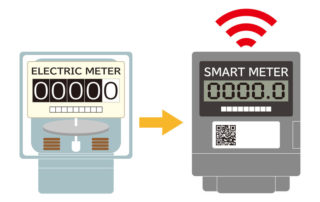 Smart meters: Constant Green surveillance