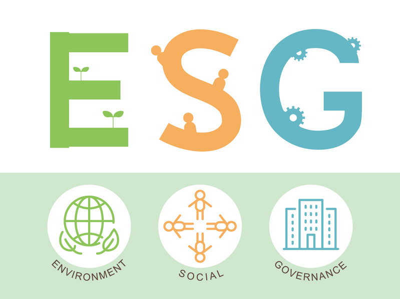 In weighing various energy sources, ESG investing needs reality-based principles