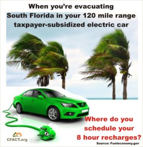 Imagine Electric Vehicle usage in inclement weather