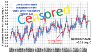 Google censors climate scientist 1