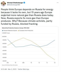 Energy independence immediately!