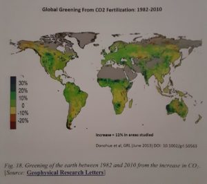 CO2 is not a pollutant it is essential for life 2