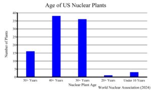 The looming electricity shortage 1