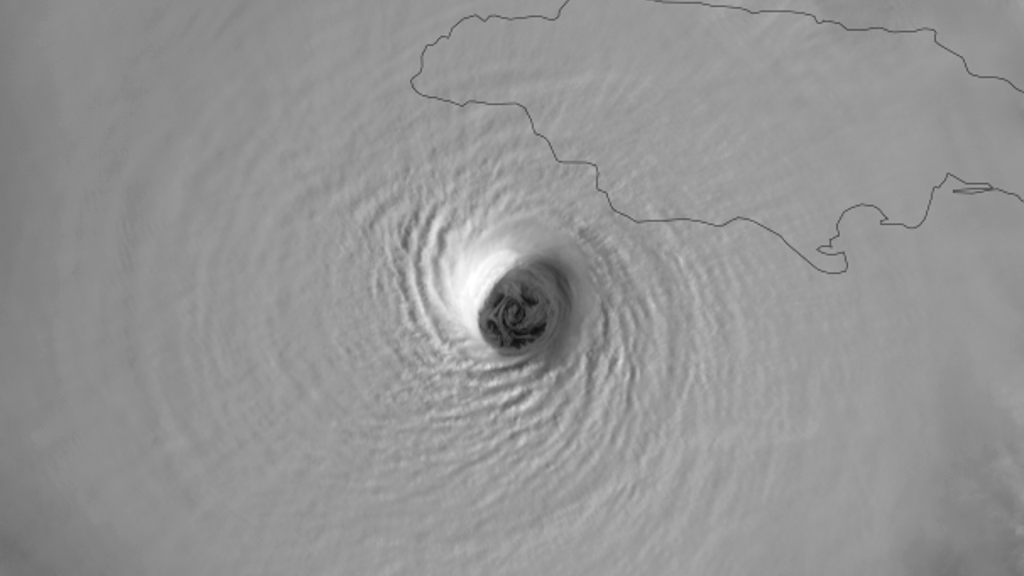 Hurricane Melissa perspective